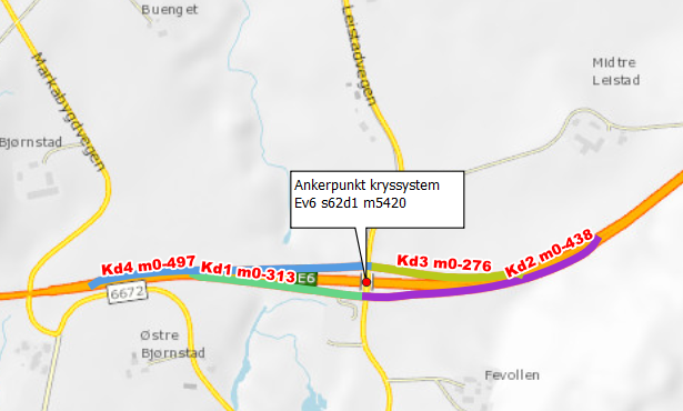 Motorway junction